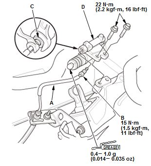 Manual Transaxle - Service Information